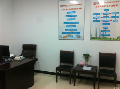 濮陽(yáng)市利民房地產(chǎn)經(jīng)紀(jì) 專業(yè)服務(wù)，誠(chéng)信筑家