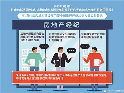 推進(jìn)房地產(chǎn)經(jīng)紀(jì)服務(wù)費(fèi)用合理化，促進(jìn)行業(yè)健康發(fā)展