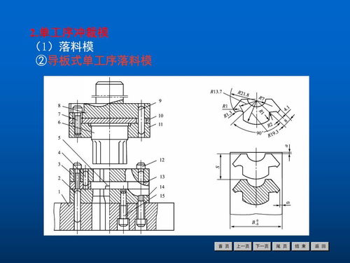 模具凸凹模刃口尺寸計(jì)算方法及其在計(jì)算機(jī)軟件開發(fā)中的應(yīng)用