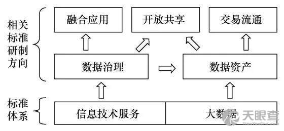 上海計(jì)算機(jī)軟件技術(shù)開發(fā)中心介紹及地址查詢